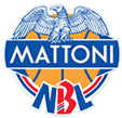 National Basketball League (Czech Republic)